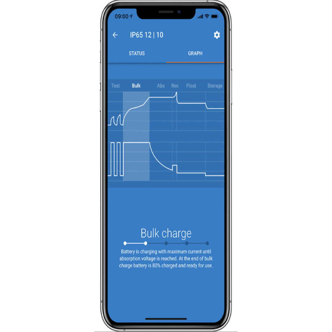 Victron Blue Smart IP67 12V 25A Battery Charger